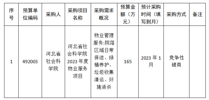 微信截图_20230112175224