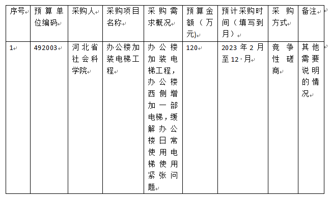 公示