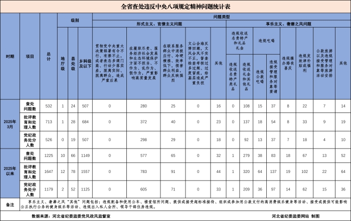 0262dac5-1602-4a35-be8b-3639d5227ac9