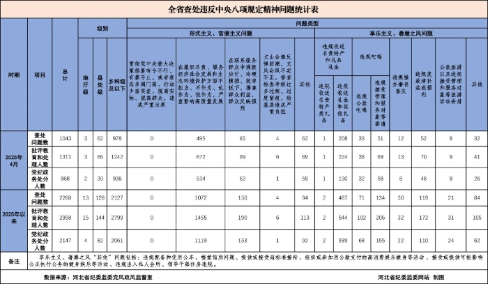 微信图片_20250529144200