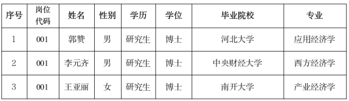 4d1cf6ff-c8a0-47a3-be87-9b25b15d5e34