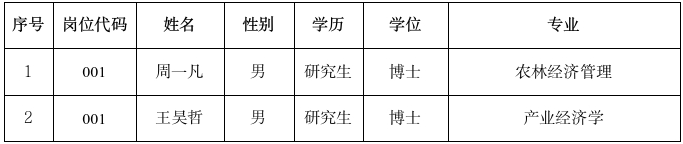 微信图片_20251117120929