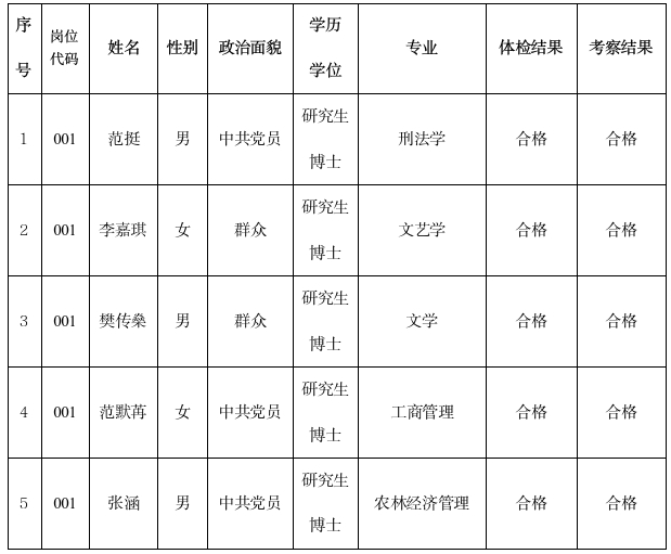 截图_选择区域_20260803171400